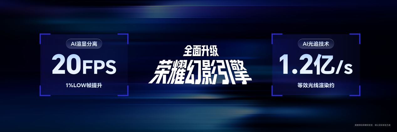 WIN2发布会1020纯净完整版 1500_35